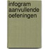Infogram aanvullende oefeningen
