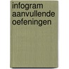 Infogram aanvullende oefeningen door Loon