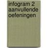 Infogram 2 aanvullende oefeningen by Loon