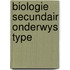 Biologie secundair onderwys type