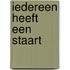 Iedereen heeft een staart