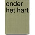 Onder het hart