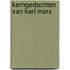 Kerngedachten van karl marx