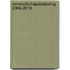 Vennootschapsbelasting 2009-2010