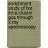 Enrichment study of hot intra-cluster gas through X-ray spectroscopy