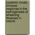 Systemic innate immune response in the pathogenesis of wheezing illnesses in infants
