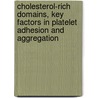 Cholesterol-rich domains, key factors in platelet adhesion and aggregation door M. van Lier