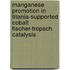 Manganese Promotion in Titania-Supported Cobalt Fischer-Tropsch Catalysis
