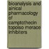 Bioanalysis and ainical pharmacology of camptothecin topoiso merace inhibiters