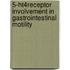 5-HT4Receptor involvement in gastrointestinal motility