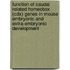 Function of Caudal related homeobox (Cdx) genes in mouse embryonic and extra-embryonic development