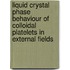 Liquid crystal phase behaviour of colloidal platelets in external fields