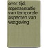 Over tijd, representatie van temporele aspecten van wetgeving