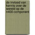 De invloed van kennis over de wereld op de N400-component