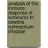 Analysis of the immune response of ruminants to cowdria ruminantium infection