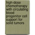 High-dose chemotherapy with circulating blood progenitor cell support for solid tumors