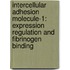 Intercellular adhesion molecule-1: expression regulation and fibrinogen binding