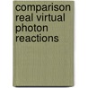 Comparison real virtual photon reactions door Bever