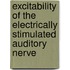 Excitability of the electrically stimulated auditory nerve