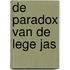 De paradox van de lege jas
