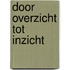 Door overzicht tot inzicht