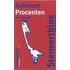 Procenten