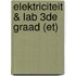 Elektriciteit & lab 3de graad (et)