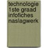Technologie 1ste graad infofiches naslagwerk
