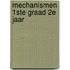 Mechanismen 1ste graad 2e jaar
