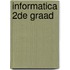 Informatica 2de graad