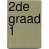 2de graad 1 door Daelmans