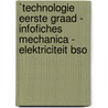 `Technologie eerste graad - infofiches Mechanica - Elektriciteit BSO by De Backer
