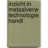 Inzicht in metaalverw technologie handl