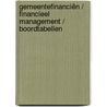 Gemeentefinanciën / financieel management / boordtabellen door Onbekend