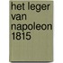 Het leger van Napoleon 1815