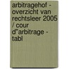 Arbitragehof - overzicht van rechtsleer 2005 / cour d"arbitrage - tabl by Unknown