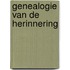 Genealogie van de herinnering