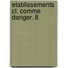 Etablissements cl. comme danger. 8 door Nuyts