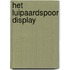 Het luipaardspoor display