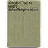 Didactiek van de lagere schoolLeerprocessen