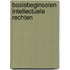 Basisbeginselen intellectuele rechten