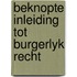 Beknopte inleiding tot burgerlyk recht