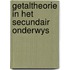 Getaltheorie in het secundair onderwys