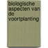 Biologische aspecten van de voortplanting