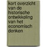 Kort overzicht van de historische ontwikkeling van het economisch denken