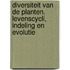 Diversiteit van de planten. Levenscycli, indeling en evolutie