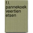 F.l. Pannekoek veertien etsen