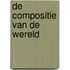 De compositie van de wereld