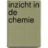 Inzicht in de chemie
