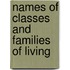 Names of classes and families of living